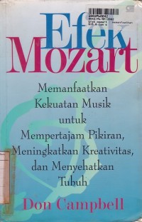 Efek Mozart: Memanfaatkan Kekuatan Musik untuk Mempertanjam Pikiran...