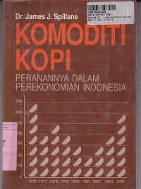 Komoditi Kopi: Peranannya dalam Perekonomian Indonesia