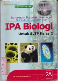 IPA Biologi [Jilid 2a]: untuk SLTP Kls. II [Kur. th. 1994/GBPP th. 1999]