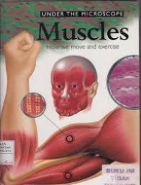 Under the Microscope: Muscles=How We Move and Exercise