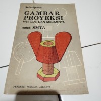 Gambar Proyeksi: Metode & Macamnya untuk SMTA