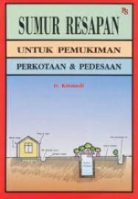 Sumur Resapan: untuk Pemukinan Perkotaan dan Pedesaan